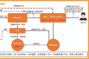 年度收官战莫兰特遭遇赛季首败 “有莫熊”本赛季战绩来到4胜1负